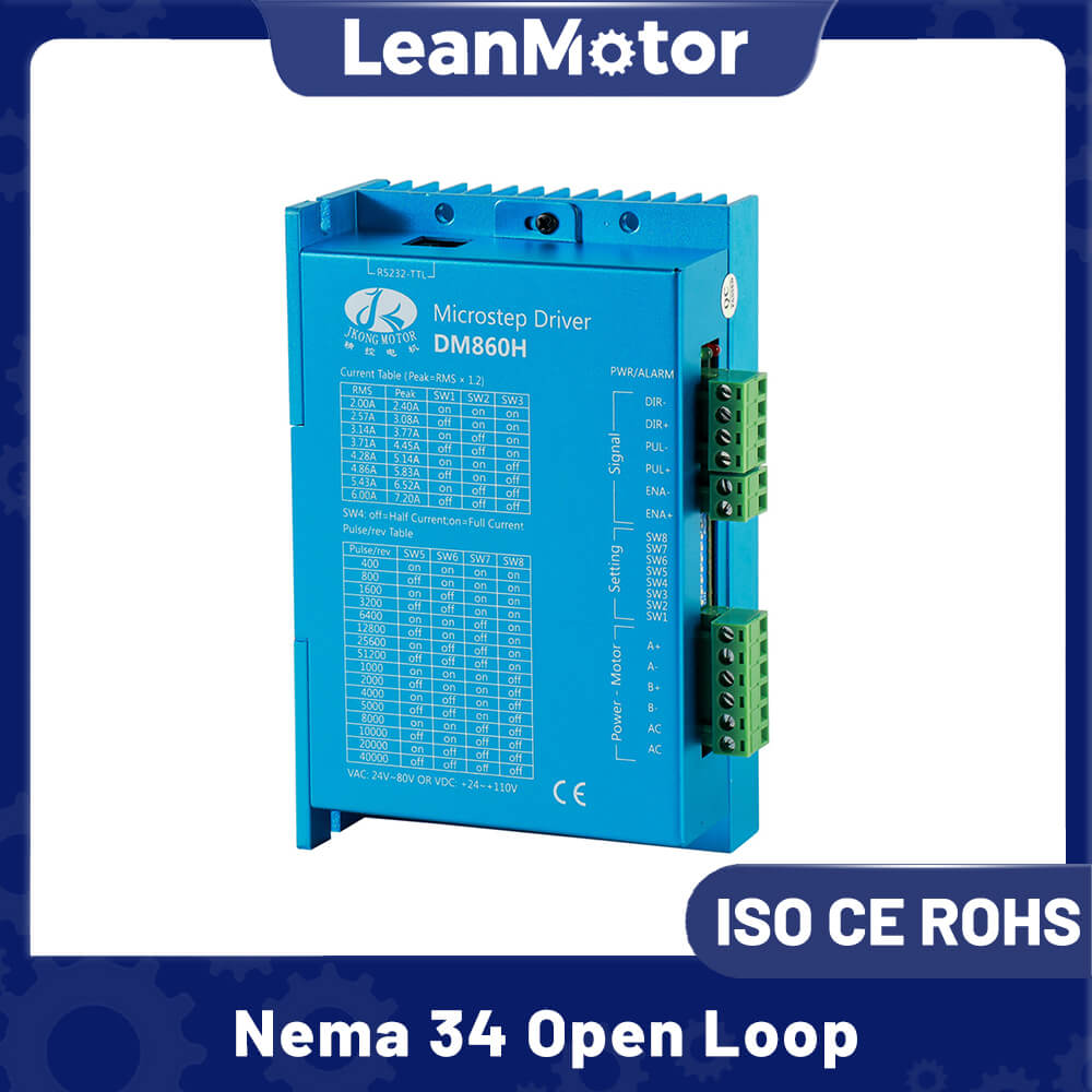 Stepper motor driver supplier