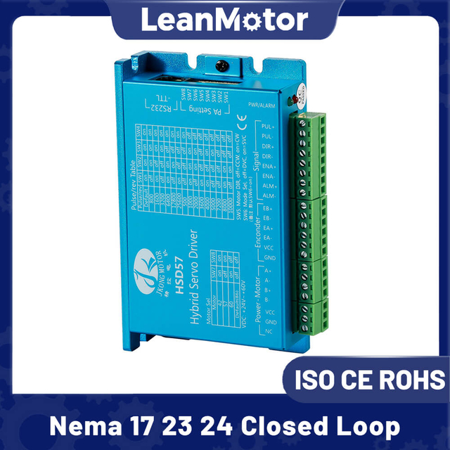closed loop stepper driver